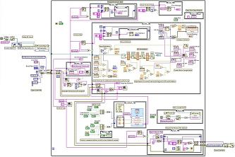 block diagram