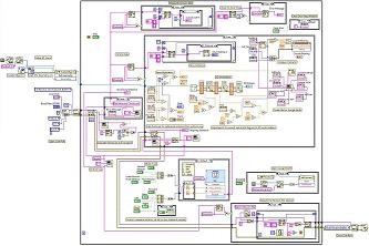 block diagram